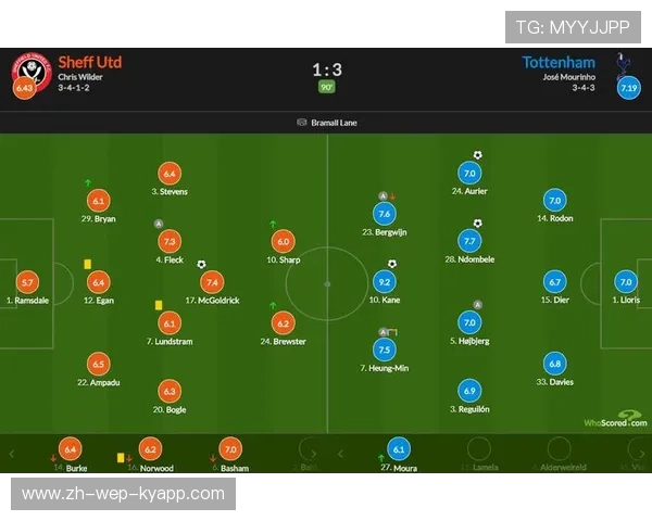 尤文图斯盯梅西式点：如何在防守中对抗足球巨星的绝妙策略